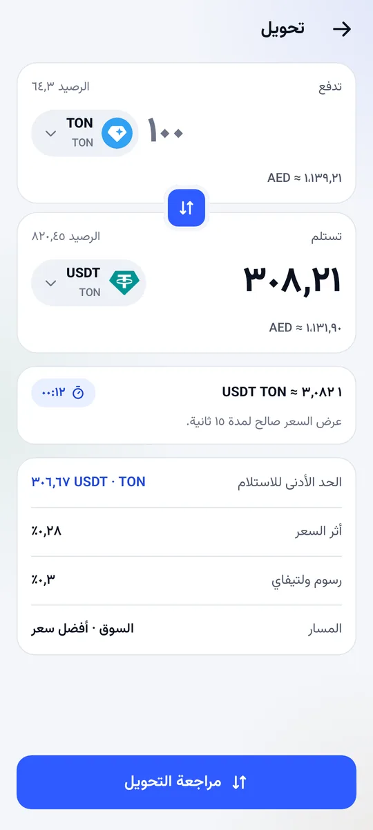 شاشة التحويل: من TON إلى USDT مع الحد الأدنى للاستلام وأثر السعر والرسوم