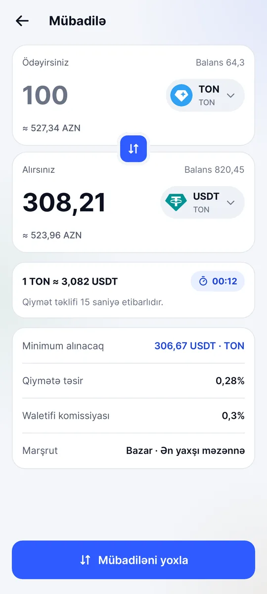 Mübadilə ekranı: TON-dan USDT-yə, minimum alınacaq məbləğ, qiymətə təsir və komissiya