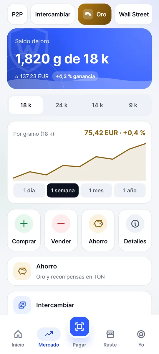 Pantalla de oro: saldo de oro en gramos, precio por gramo y gráfico de precios
