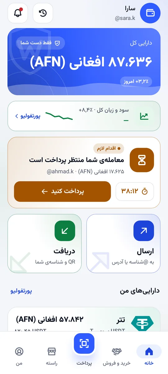 صفحهٔ اصلی ولتیفای: دارایی کل، ارسال و دریافت و فهرست دارایی‌ها
