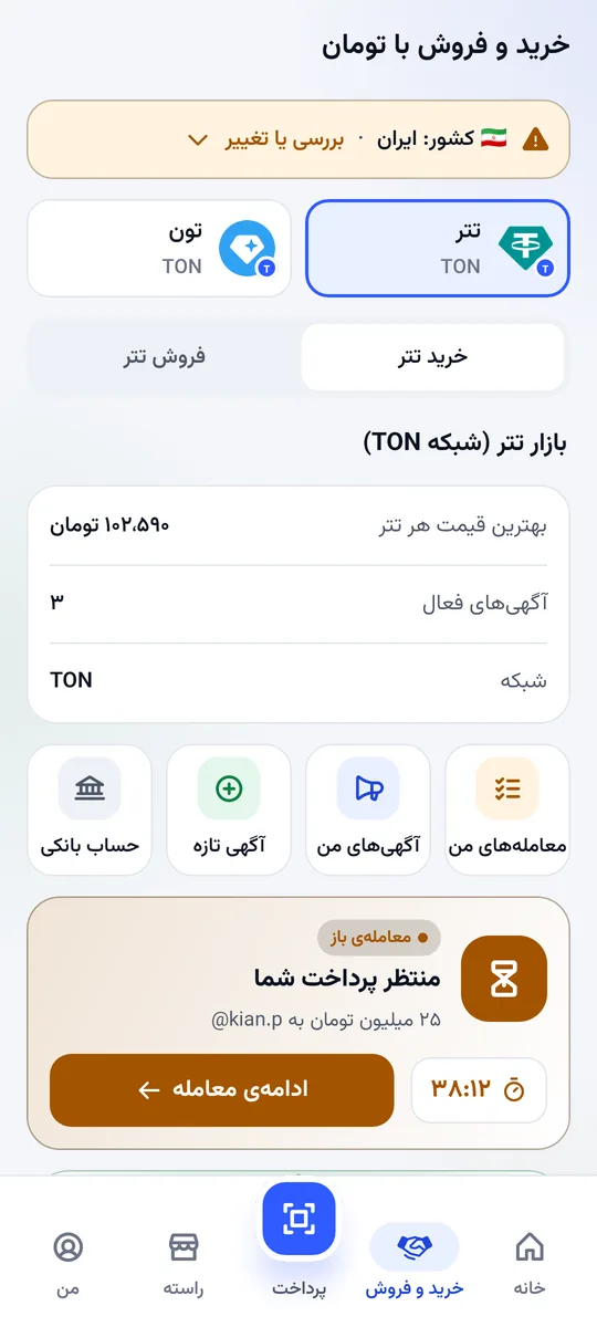 صفحه‌ی خرید و فروش با تومان: بازار تتر با بهترین قیمت، آگهی‌های فعال و یک معامله‌ی باز