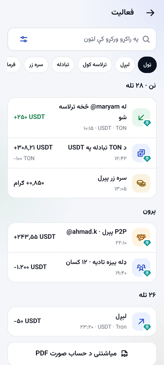 د فعالیت پاڼه: ترلاسه شوې تادیې، تبادلې او میاشتنی PDF د حساب صورت