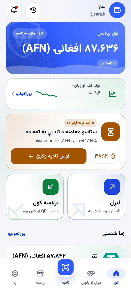 د ولتیفای کور پاڼه: ټول بیلانس، لېږل او ترلاسه کول، او ستاسو شتمنۍ