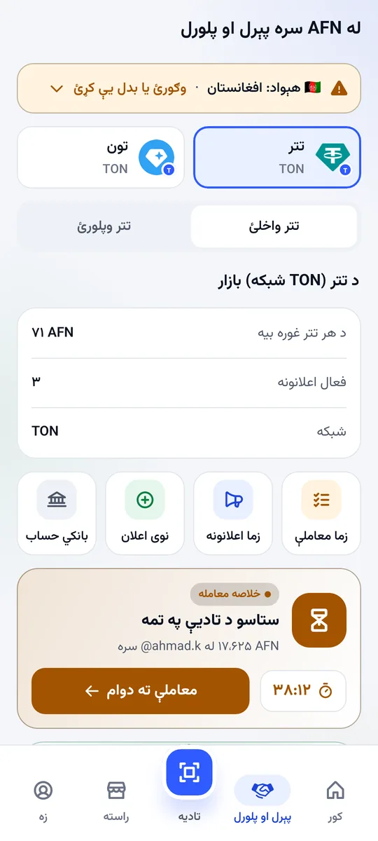 د پېرلو او پلورلو پاڼه: د USDT بازار له غوره بیې، فعالو اعلانونو او یوې پرانیستې معاملې سره
