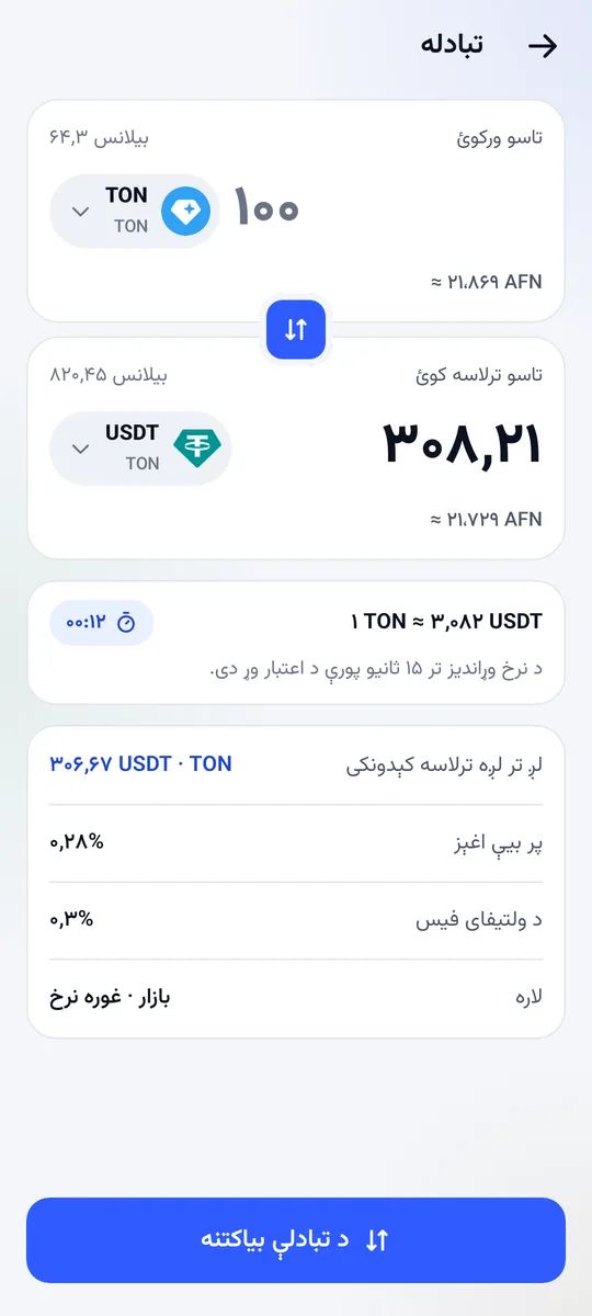د تبادلې پاڼه: له TON نه USDT ته، لږ تر لږه ترلاسه کېدونکې اندازه، پر بیې اغېز او فیس