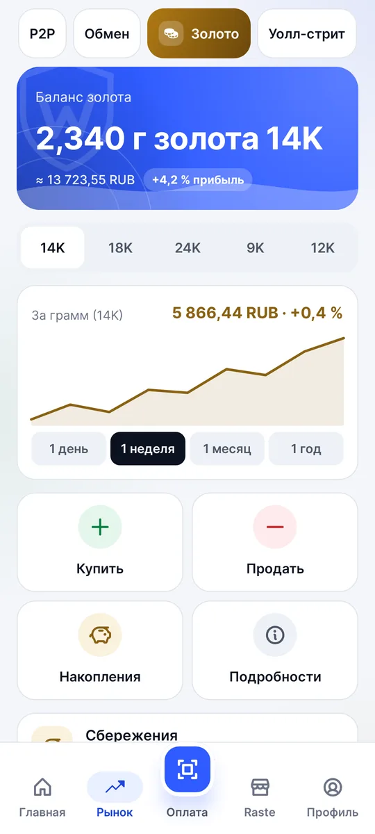 Экран золота: баланс золота в граммах, цена за грамм и график цены