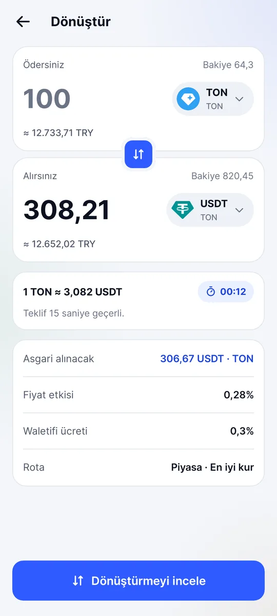 Dönüştürme ekranı: TON’dan USDT’ye, asgari alınacak tutar, fiyat etkisi ve ücret