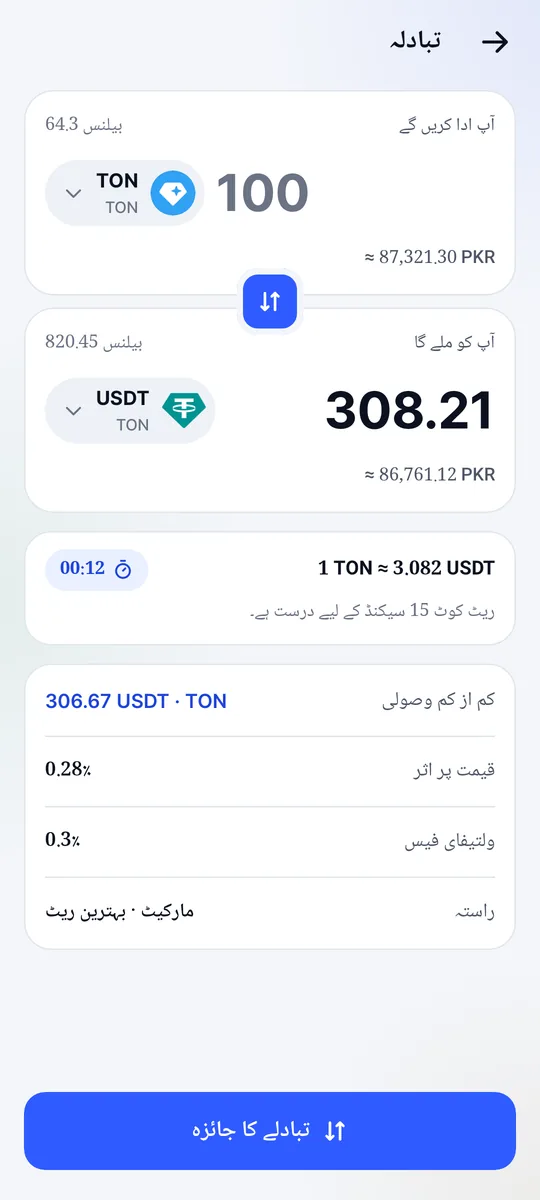 تبادلے کی اسکرین: TON سے USDT، کم از کم وصولی، قیمت پر اثر اور فیس کے ساتھ